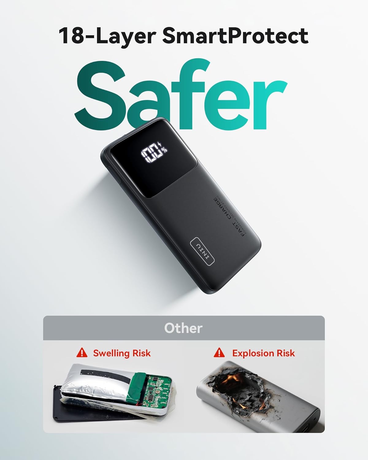 10,000mAh Power Bank Portable Charger Fast Charging for iPhone, Samsung, Google & iPad