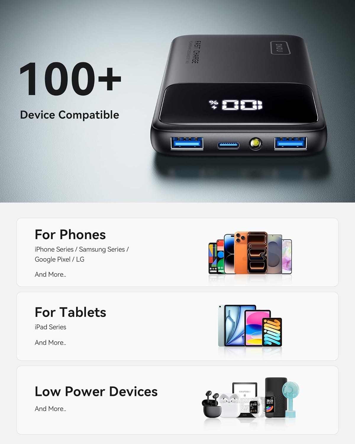 10,000mAh Power Bank Portable Charger Fast Charging for iPhone, Samsung, Google & iPad