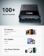 10,000mAh Power Bank Fast Charge Portable