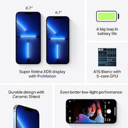 iPhone 13 Pro Max 128GB Sierra Blue Unlocked