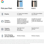 Google Pixel 8 5G 128GB Obsidian Unlocked Smartphone