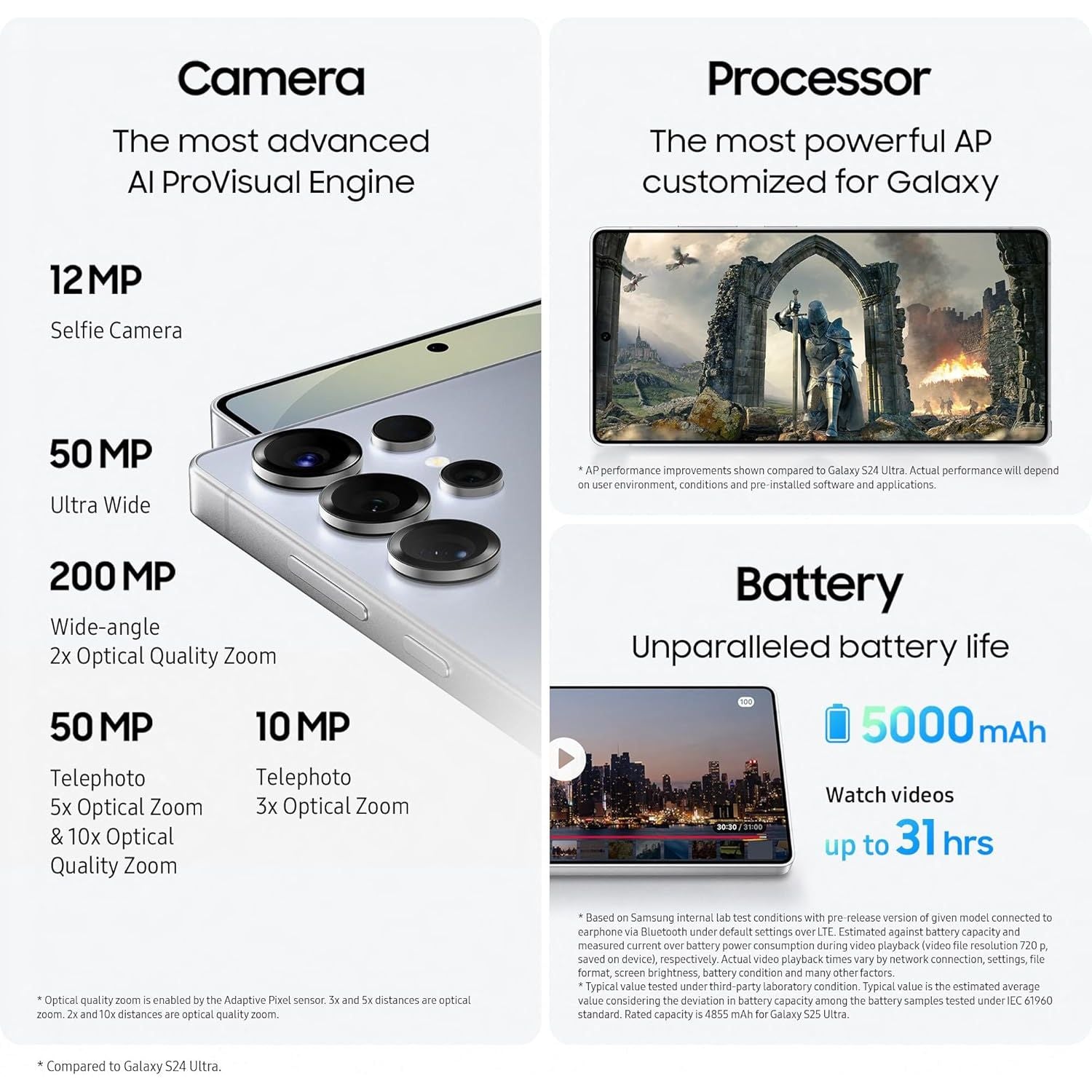 Samsung S25 Ultra 512GB Titanium Grey Premium 5G Unlocked Smartphone