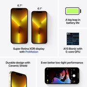 iPhone 13 Pro Max 128GB Gold Unlocked
