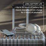 Sony WH-1000XM4 Silver Noise Cancelling Headphones