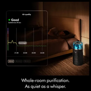Dyson HushJet Purifier Compact HJ10 Black/Teal New