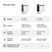 Google Pixel 7a 128GB Unlocked 5G