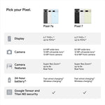 Google Pixel 7a 5G 128GB Snow Charcoal Unlocked Android Smartphone