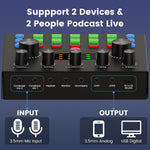Podcast Microphone Kit with Voice Changer All-in-One Audio Mixer