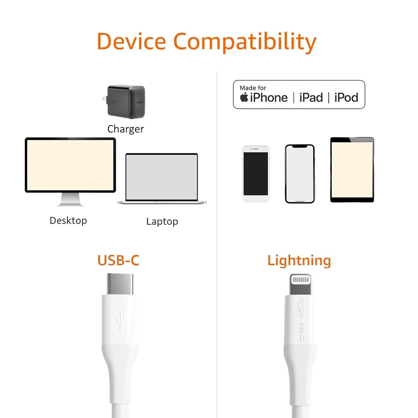 USB-C to Lightning Cable (Fast Charge) White | Rapid Charging for iPhone & iPad