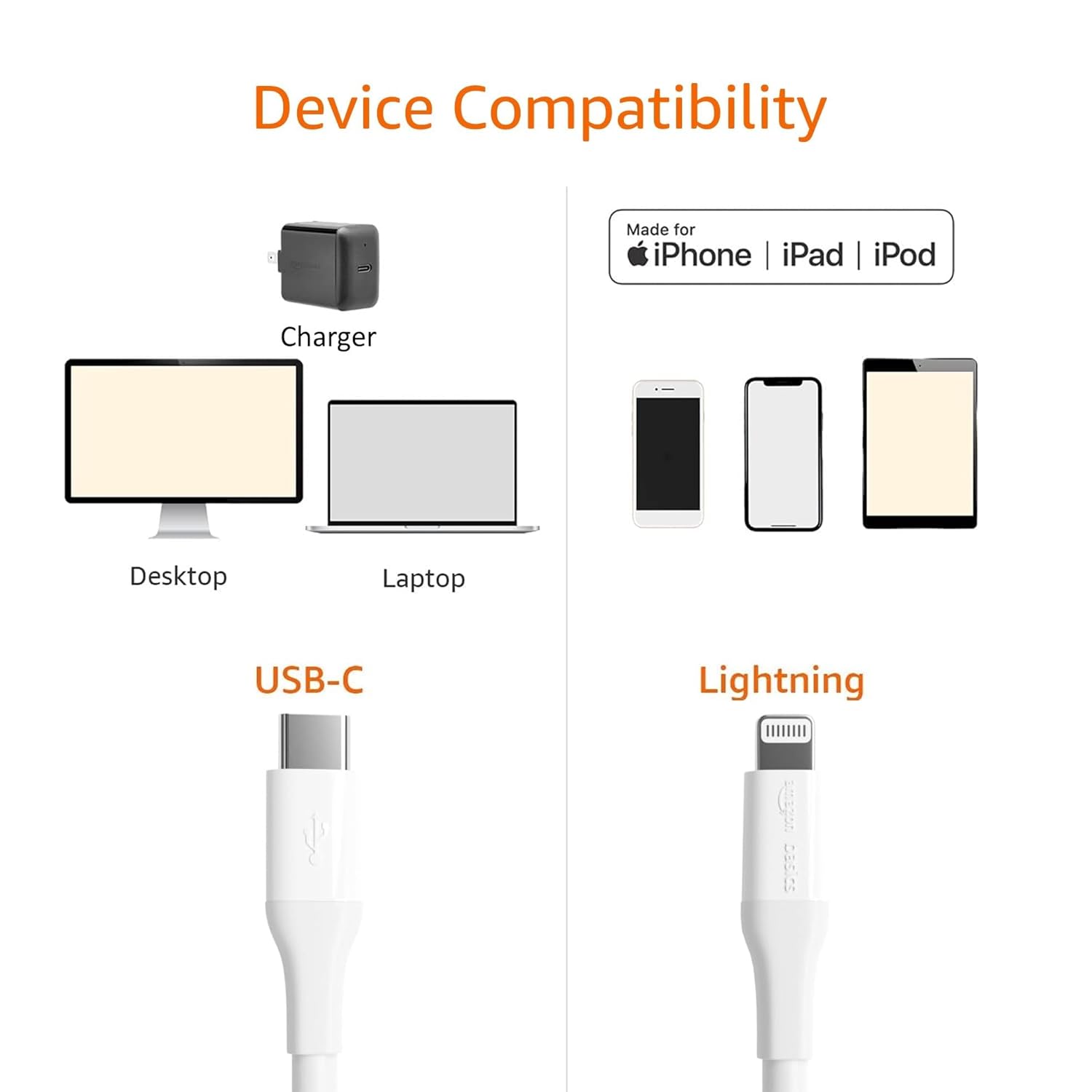 USB-C to Lightning Cable (Fast Charge) White | Rapid Charging for iPhone & iPad