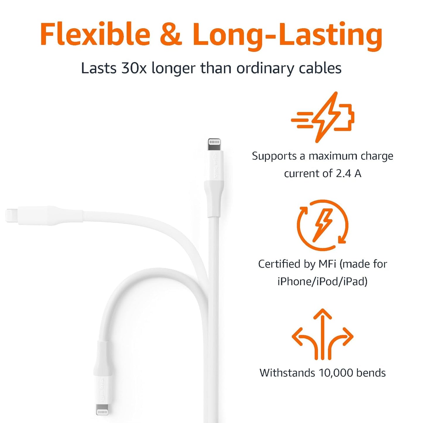 USB-C to Lightning Cable (Fast Charge) White | Rapid Charging for iPhone & iPad
