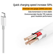 USB-C to USB-C 100W Fast Charging Cable UK