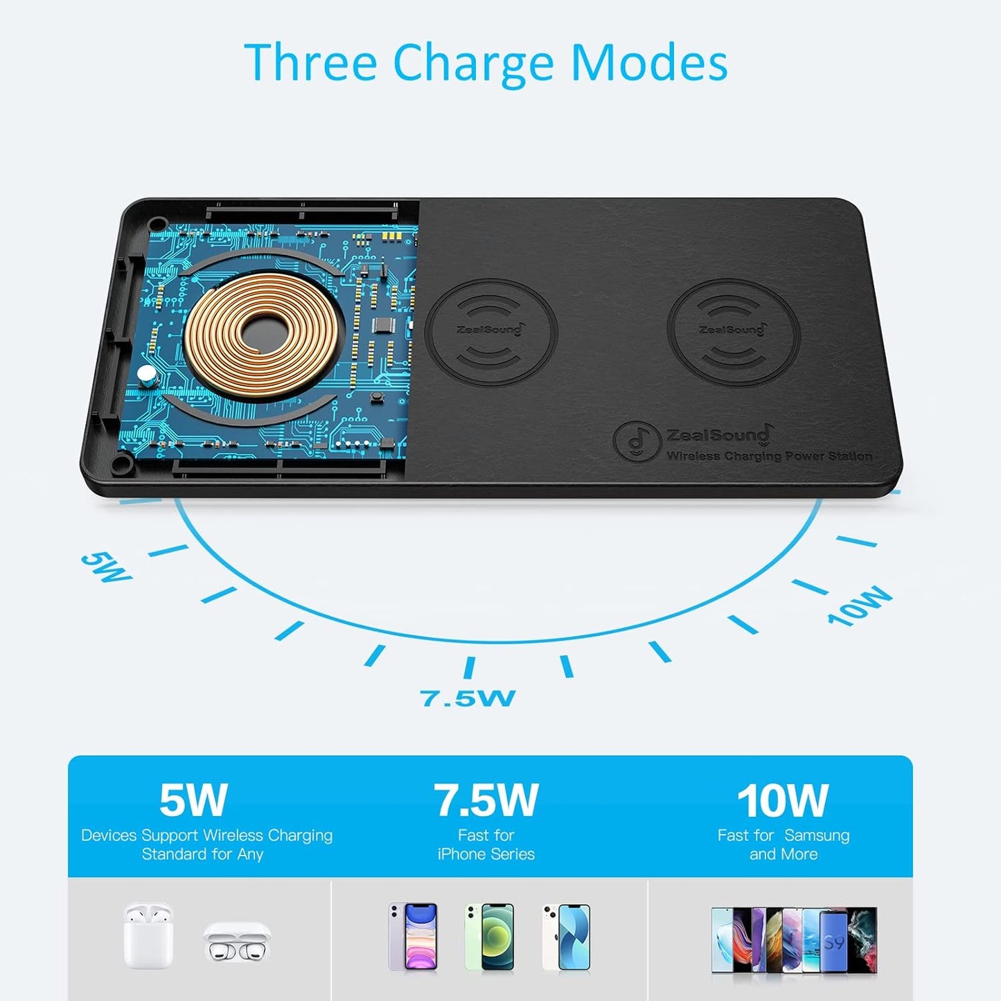 Ultra-Slim Wireless Charging Pad Triple 3-Device Black Charger